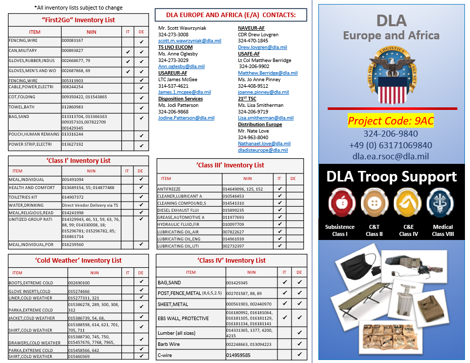 The first page of a trifold describing DLA support to Ukraine
